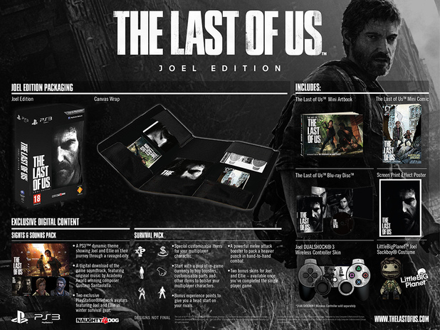The Last Of Us Joel Edition (PS3), Naughty Dog